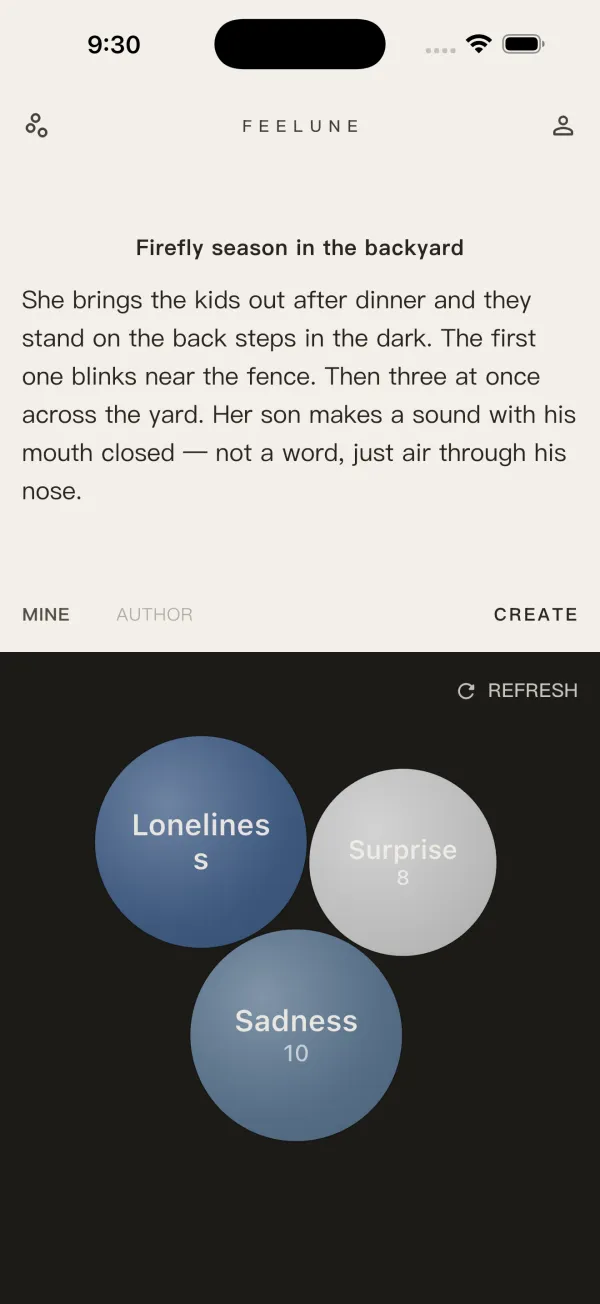 A passage on top, three emotion bubbles — Loneliness, Surprise, Sadness — on the bottom