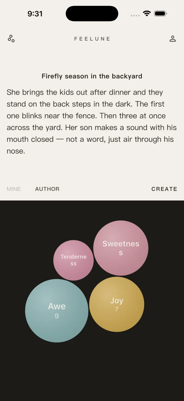 Author view: Sweetness, Tenderness, Awe, Joy
